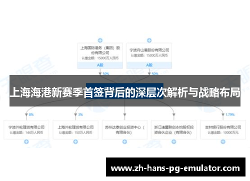 上海海港新赛季首签背后的深层次解析与战略布局