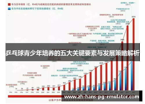 乒乓球青少年培养的五大关键要素与发展策略解析