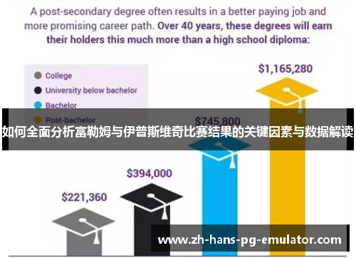 如何全面分析富勒姆与伊普斯维奇比赛结果的关键因素与数据解读