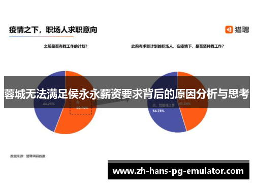 蓉城无法满足侯永永薪资要求背后的原因分析与思考 蓉城无法满足侯永永薪资要求背后的原因分析与思考