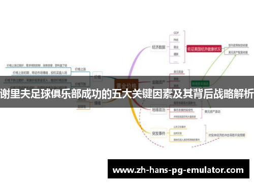 谢里夫足球俱乐部成功的五大关键因素及其背后战略解析