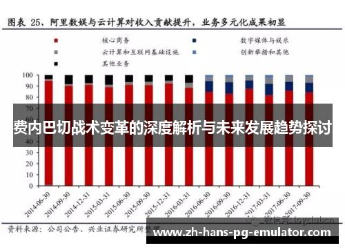 费内巴切战术变革的深度解析与未来发展趋势探讨