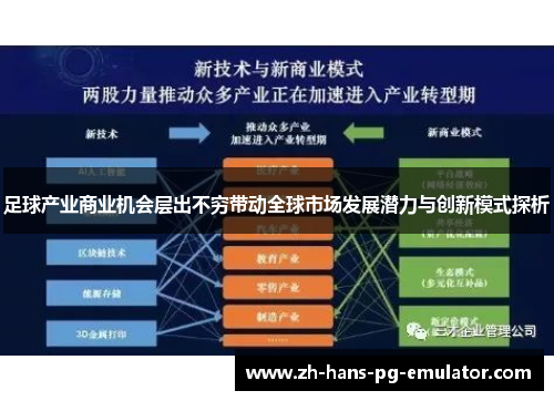 足球产业商业机会层出不穷带动全球市场发展潜力与创新模式探析
