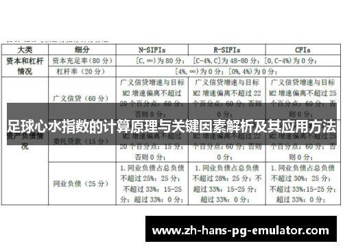 足球心水指数的计算原理与关键因素解析及其应用方法