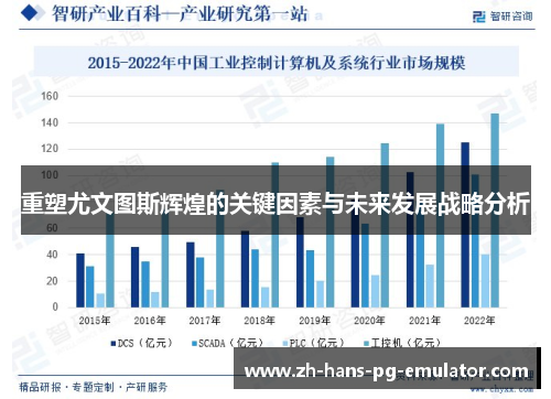 重塑尤文图斯辉煌的关键因素与未来发展战略分析
