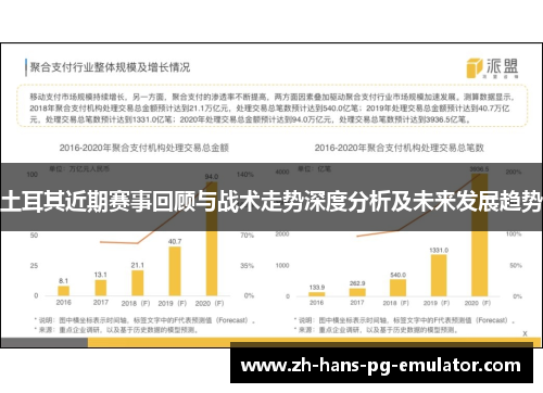 土耳其近期赛事回顾与战术走势深度分析及未来发展趋势 土耳其近期赛事回顾与战术走势深度分析及未来发展趋势