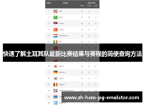 快速了解土耳其队最新比赛结果与赛程的简便查询方法