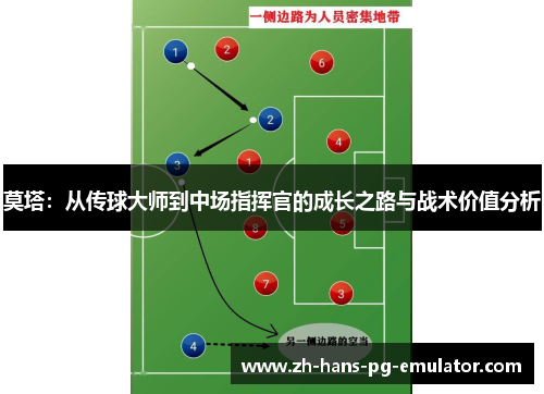 莫塔：从传球大师到中场指挥官的成长之路与战术价值分析