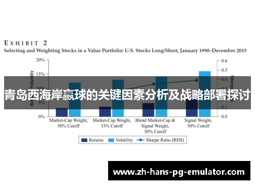 青岛西海岸赢球的关键因素分析及战略部署探讨