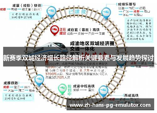 新赛季双城经济增长路径解析关键要素与发展趋势探讨 新赛季双城经济增长路径解析关键要素与发展趋势探讨