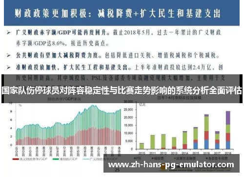 国家队伤停球员对阵容稳定性与比赛走势影响的系统分析全面评估