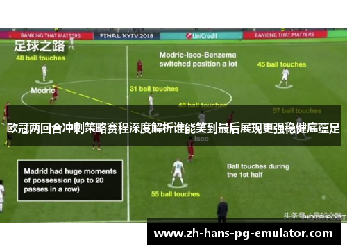 欧冠两回合冲刺策略赛程深度解析谁能笑到最后展现更强稳健底蕴足