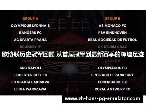 欧协联历史冠军回顾 从首届冠军到最新赛季的辉煌足迹