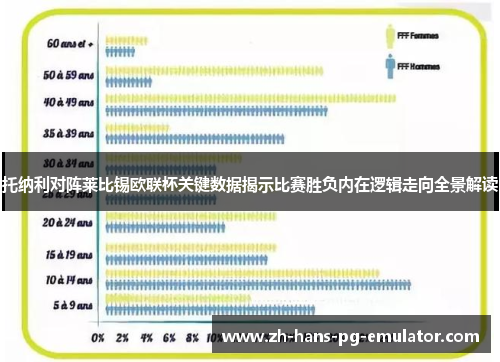 托纳利对阵莱比锡欧联杯关键数据揭示比赛胜负内在逻辑走向全景解读
