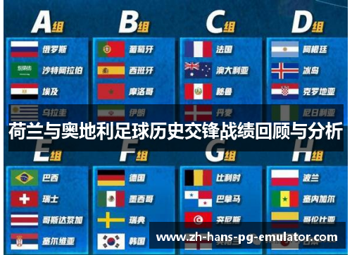 荷兰与奥地利足球历史交锋战绩回顾与分析 荷兰与奥地利足球历史交锋战绩回顾与分析