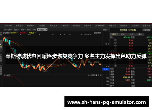 莱斯特城状态回暖逐步恢复竞争力 多名主力发挥出色助力反弹